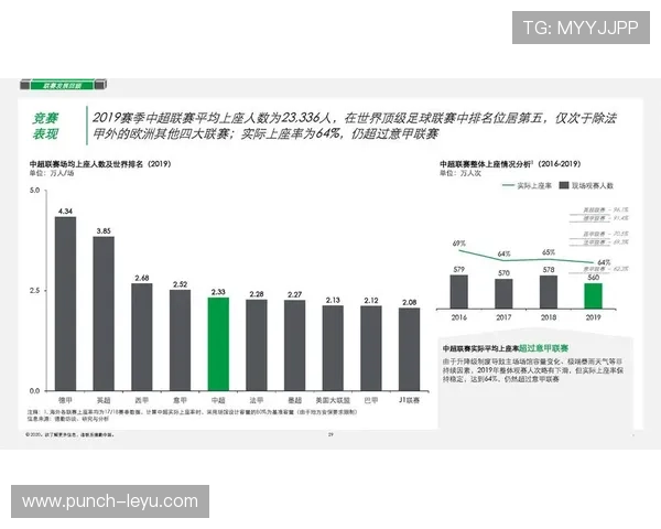 足球球星流量效应如何撬动体育产业商业价值新格局